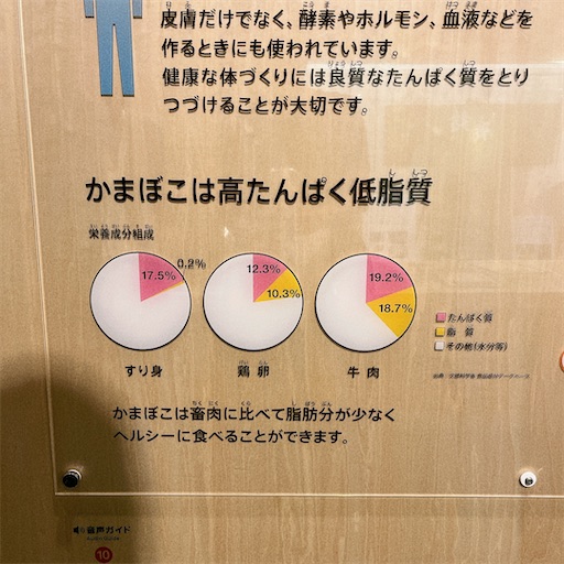 f:id:aso414:20230607105940j:image f:id:aso414:20230607105940j:image