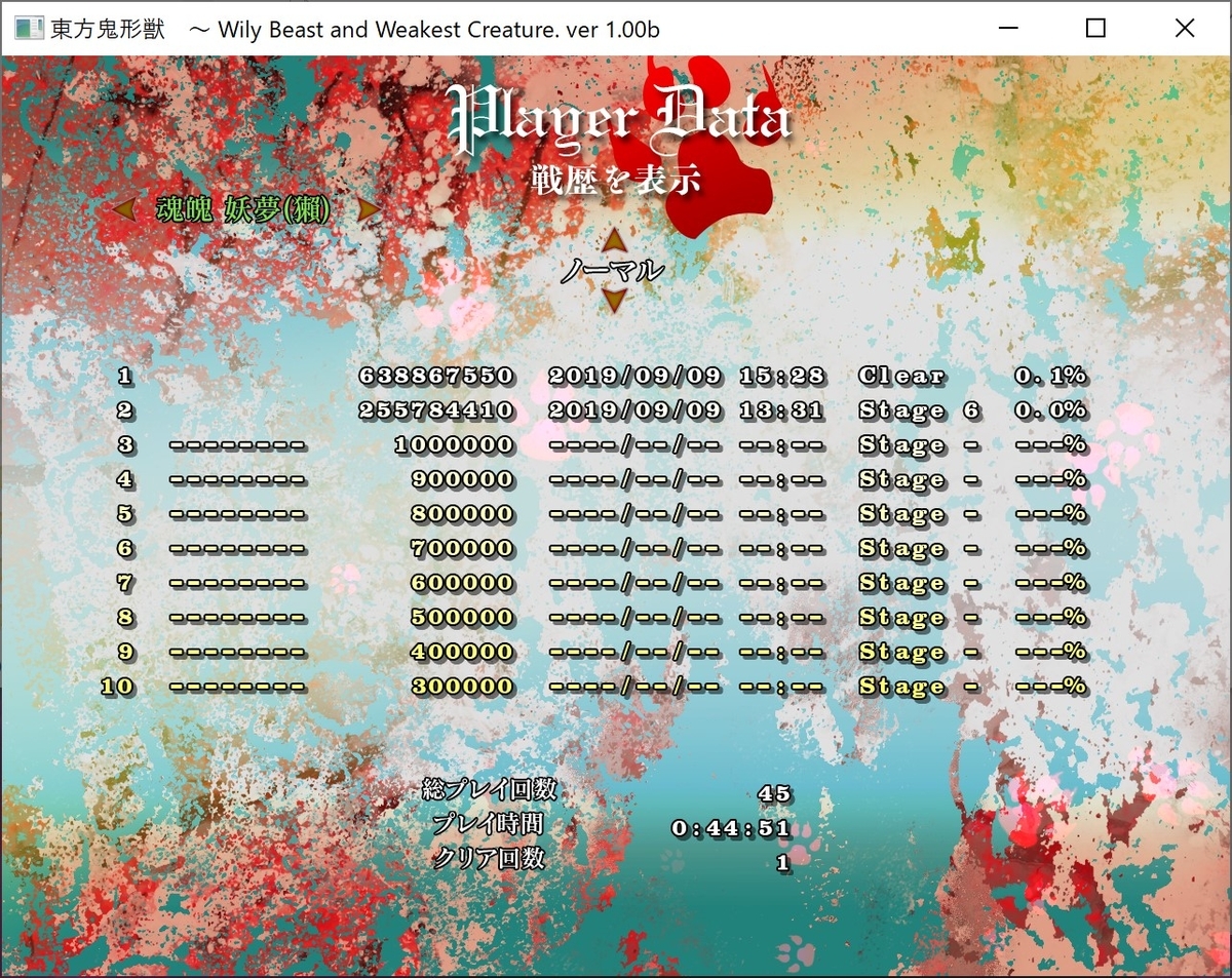 東方原作ノーマルクリア後感想 初心者におすすめランキング 無能の現実逃避行