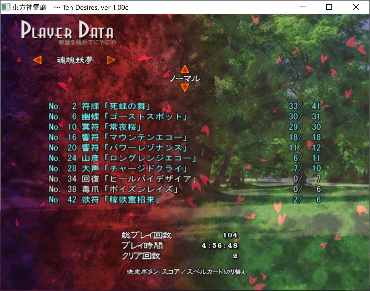 東方原作ノーマルクリア後感想 初心者におすすめランキング 無能の現実逃避行