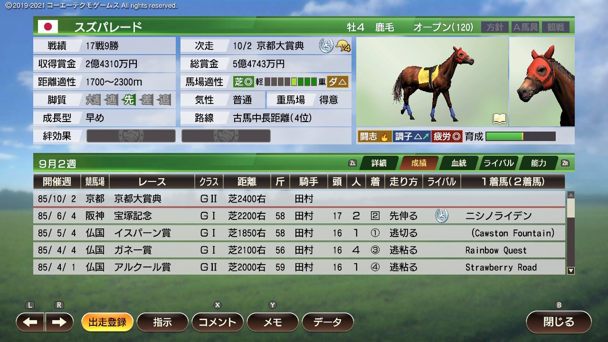 ウイポ9 ウイニングポスト9 2021 系統確立＆スーパーホース剪定プレイ