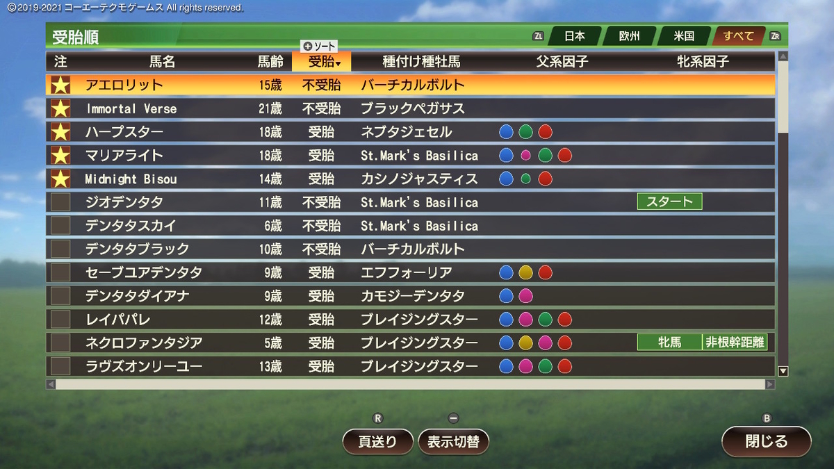 ウイニングポスト9 2021 系統確立＆スーパーホース剪定プレイ