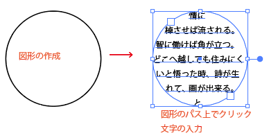 f:id:asobitukusou:20201103084137p:plain f:id:asobitukusou:20201103084137p:plain