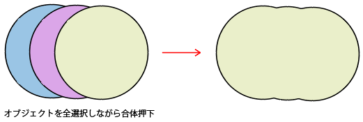 f:id:asobitukusou:20201122065547p:plain