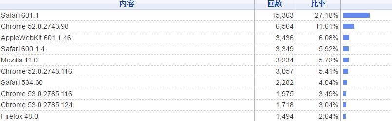 f:id:asokata:20161007175757j:plain