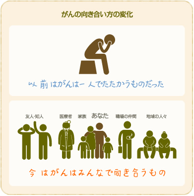 f:id:ason-kohzaki:20151016143958j:plain