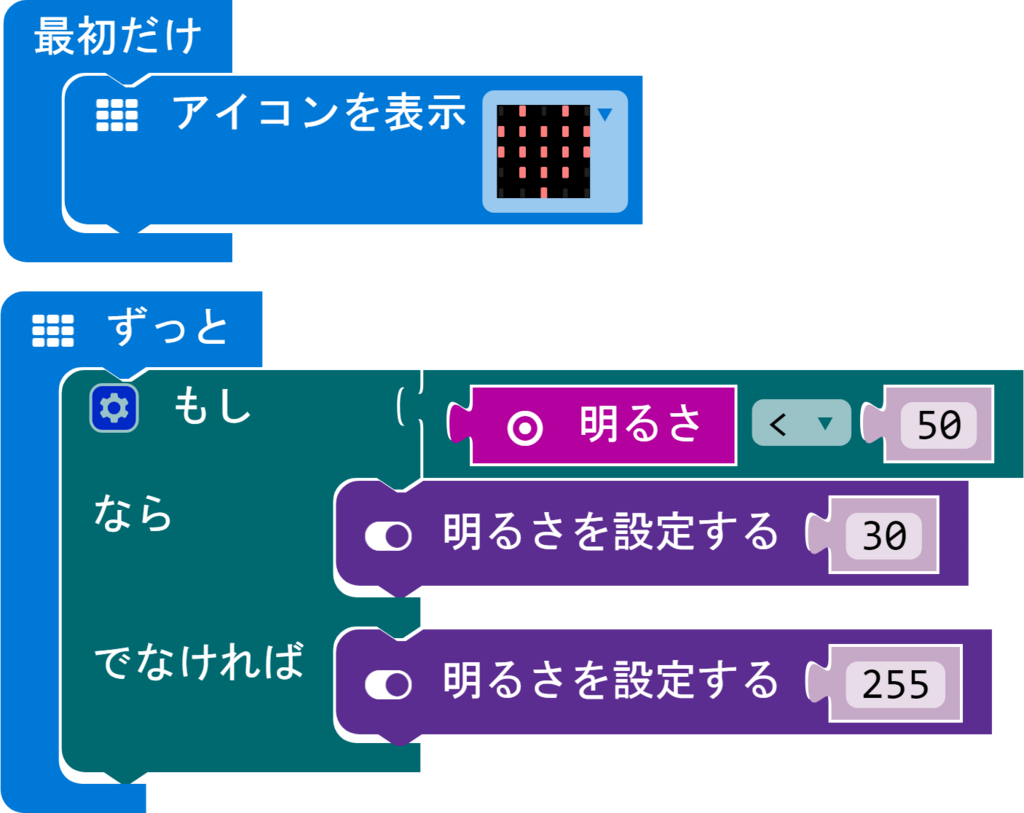 f:id:asondemita:20180527072955p:plain f:id:asondemita:20180527072955p:plain
