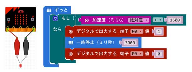f:id:asondemita:20180527155414j:plain f:id:asondemita:20180527155414j:plain