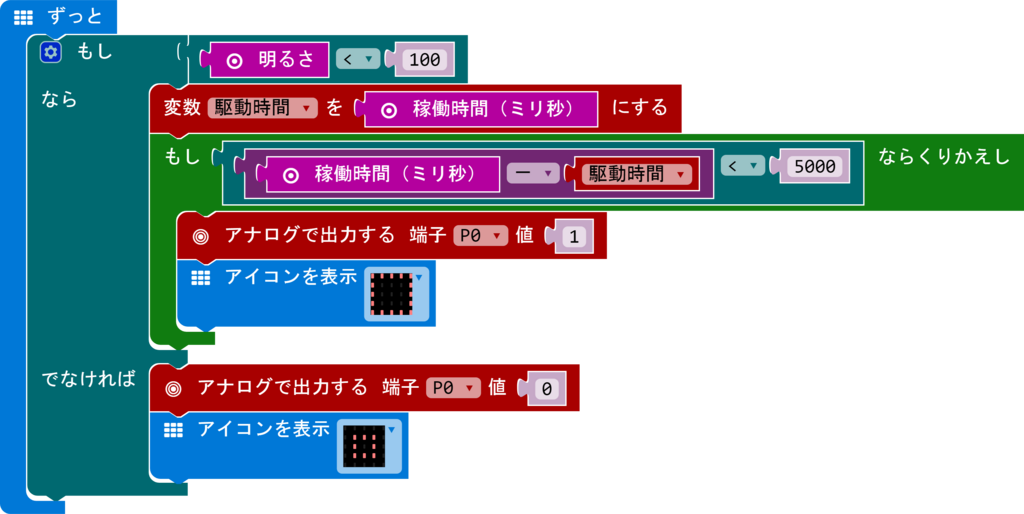 f:id:asondemita:20180527165349p:plain f:id:asondemita:20180527165349p:plain