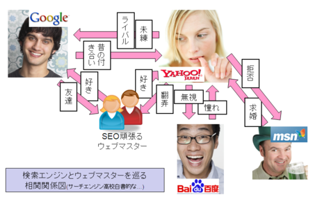 f:id:asotetsu:20090324231839p:image