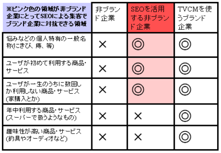 f:id:asotetsu:20091002024358p:image