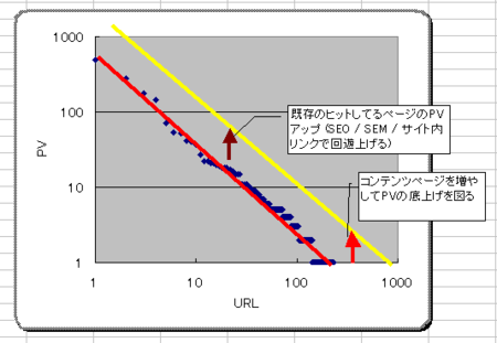 f:id:asotetsu:20100308224709p:image