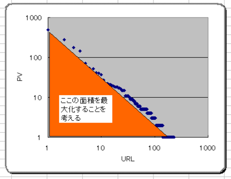 f:id:asotetsu:20100308224711p:image