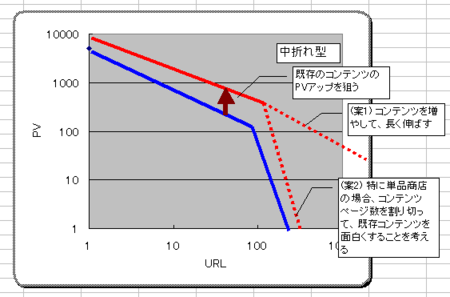f:id:asotetsu:20100308224714p:image