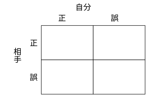 f:id:asph29:20180422103634p:plain