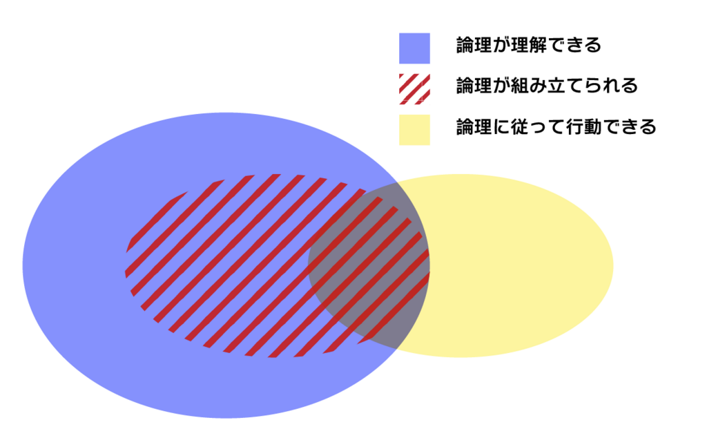 f:id:asph29:20180504055525p:plain
