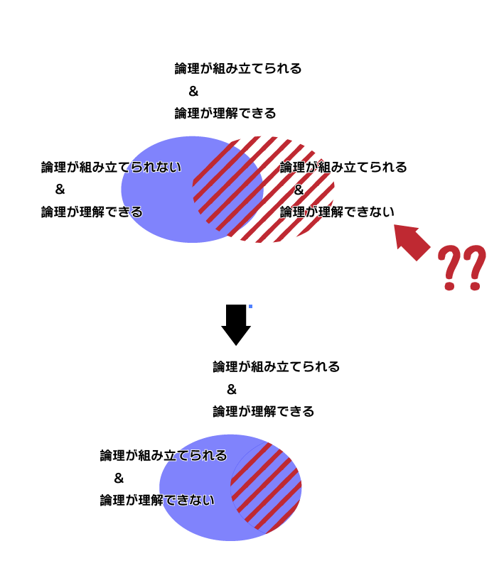 f:id:asph29:20180504062526p:plain
