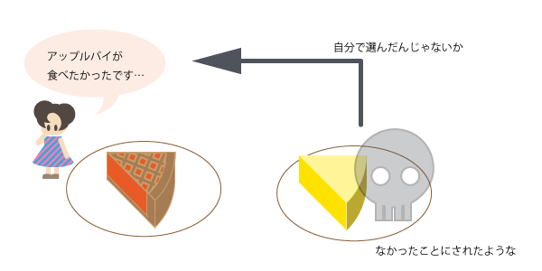 f:id:asph29:20180513084903p:plain