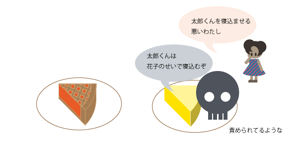 f:id:asph29:20180513085736p:plain