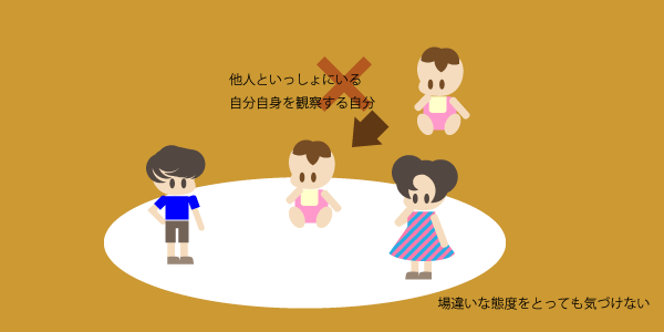 f:id:asph29:20180519050951p:plain f:id:asph29:20180519050951p:plain