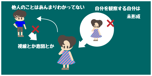 f:id:asph29:20180519204848p:plain f:id:asph29:20180519204848p:plain