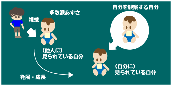 f:id:asph29:20180519204902p:plain f:id:asph29:20180519204902p:plain