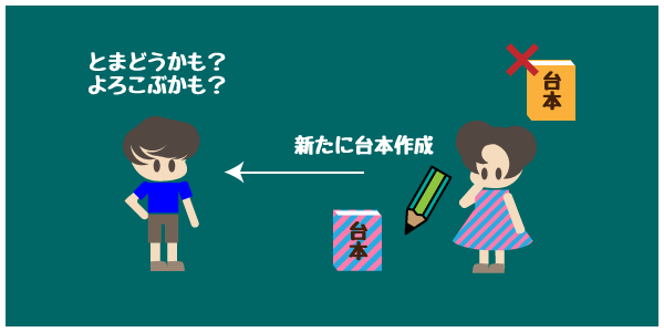 f:id:asph29:20180519205613p:plain f:id:asph29:20180519205613p:plain