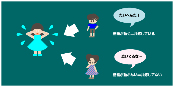 f:id:asph29:20180520215405p:plain