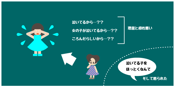 f:id:asph29:20180520215823p:plain