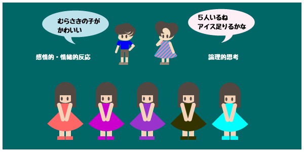 f:id:asph29:20180520220057p:plain