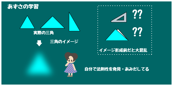 f:id:asph29:20180521035630p:plain f:id:asph29:20180521035630p:plain