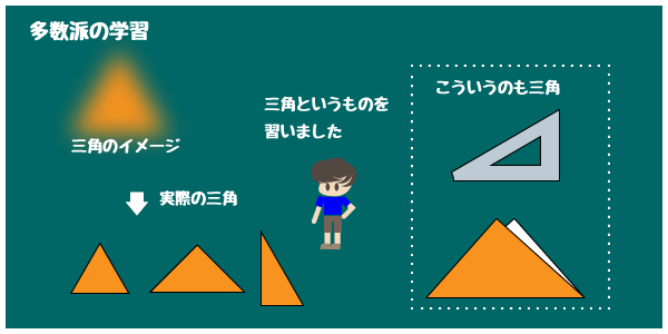 f:id:asph29:20180521035703p:plain f:id:asph29:20180521035703p:plain