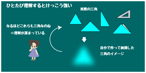 f:id:asph29:20180521040325p:plain f:id:asph29:20180521040325p:plain