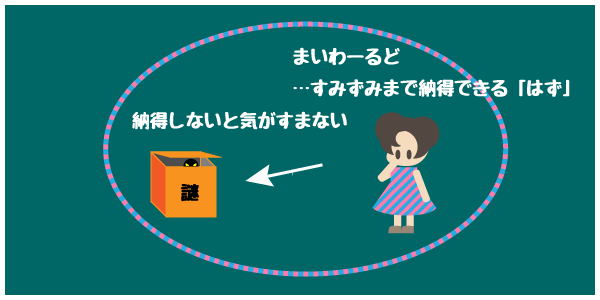 f:id:asph29:20180523074110p:plain