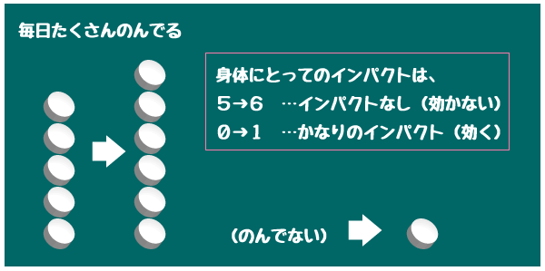 f:id:asph29:20180524074121p:plain
