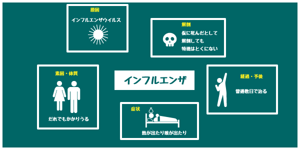 f:id:asph29:20180605060553p:plain