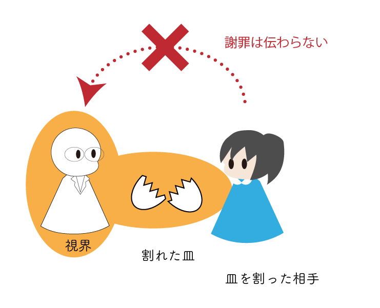 f:id:asph29:20200202021913p:plain