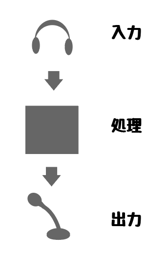 f:id:asph29:20211018053029p:plain
