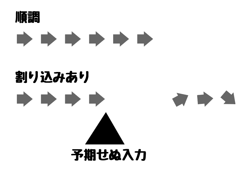 f:id:asph29:20211018054226p:plain