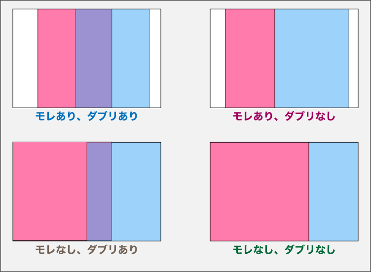 f:id:asph29:20220220073905p:plain