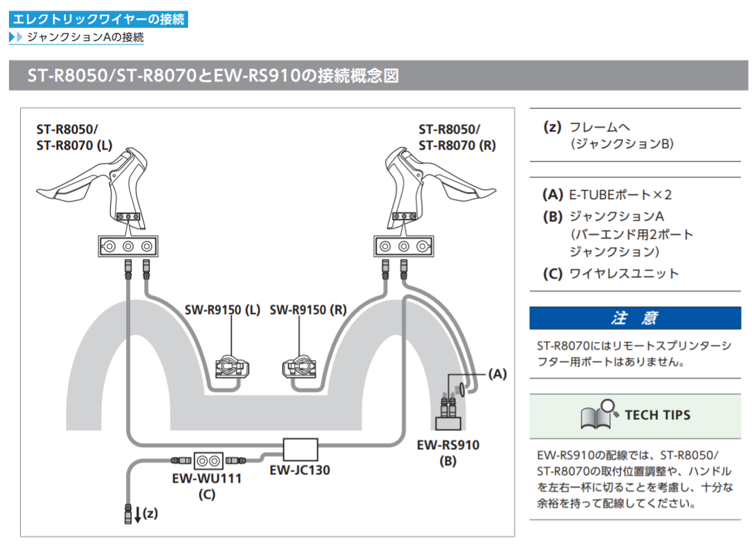 パーツ SHIMANO EW-JC200 + EW-JC130SM パーツ SHIMANO EW-JC200 + EW-JC130SM Shimano EW-JC200 Junction (2