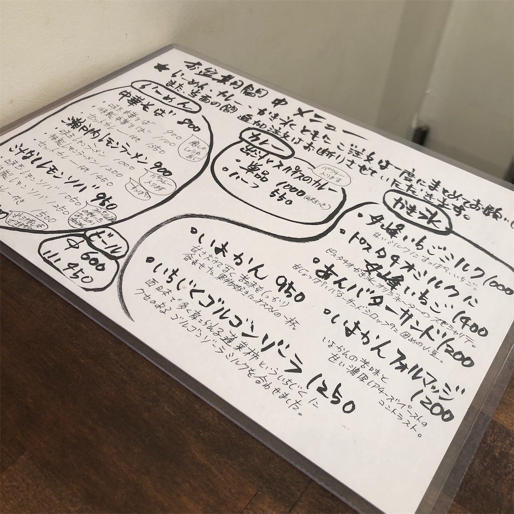 f:id:asquita:20190815095128j:image