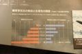 長崎