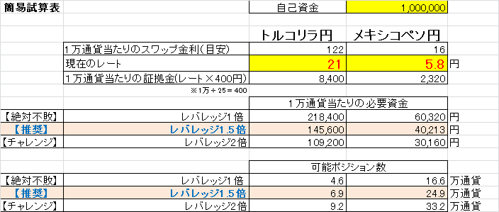 f:id:asryoma:20190223151507p:plain f:id:asryoma:20190223151507p:plain