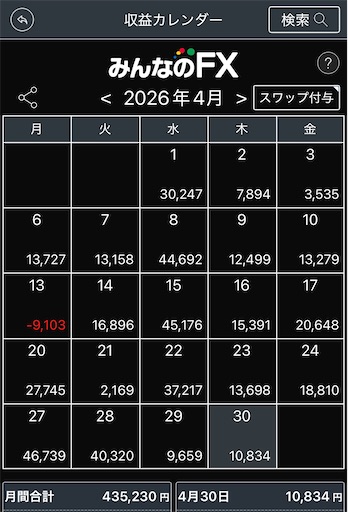 f:id:asryoma:20260502112818j:image