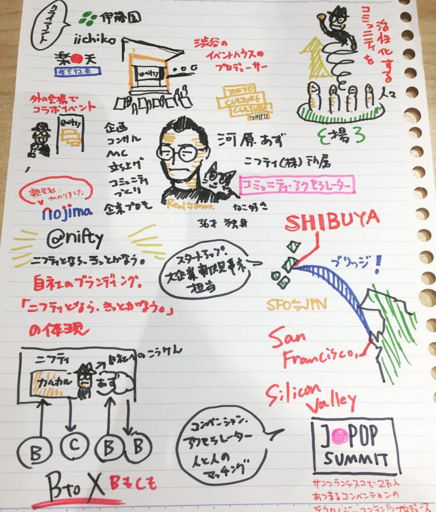f:id:assa:20170416233302j:plain