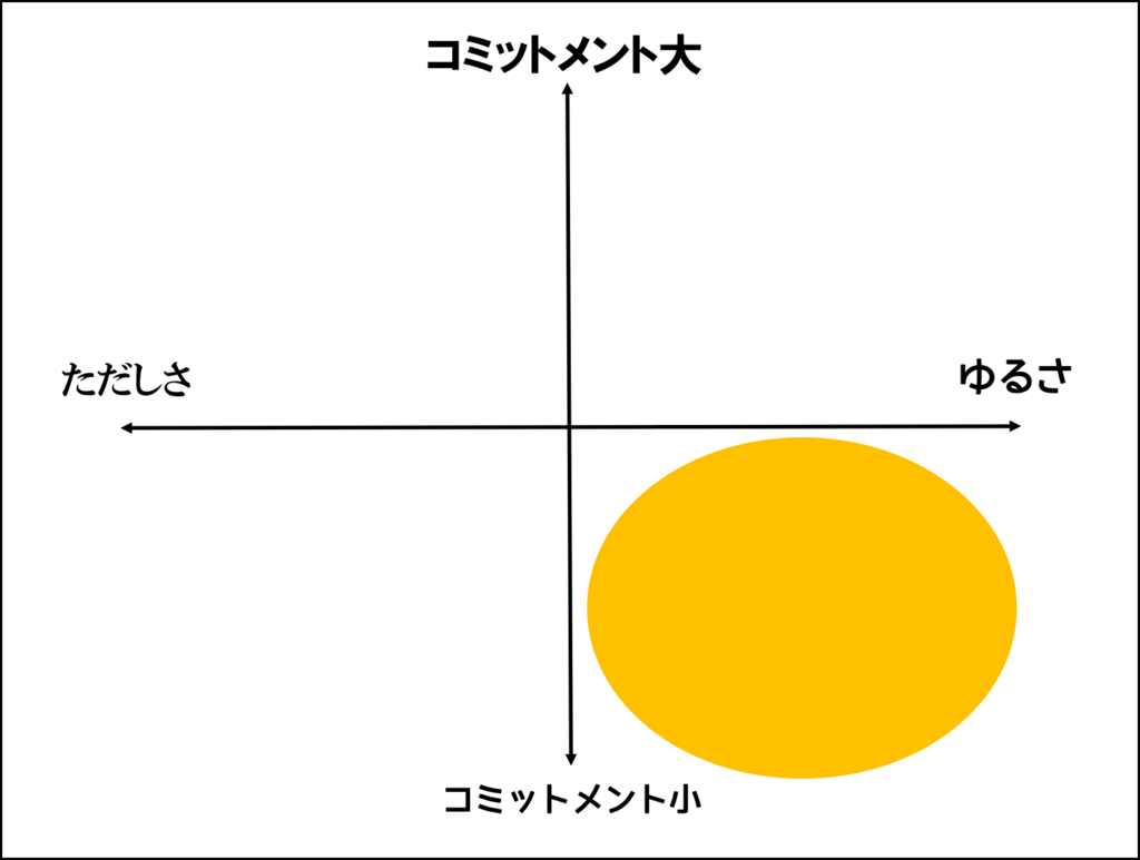 f:id:assa:20171103223708p:plain