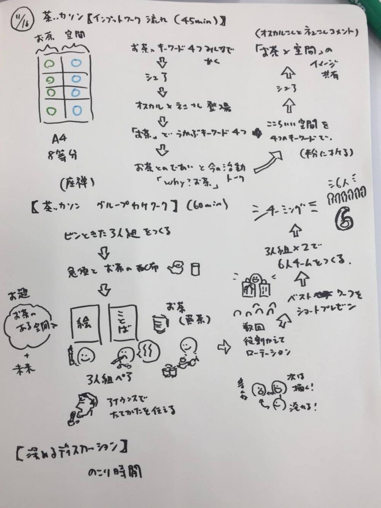 f:id:assa:20171203231705j:plain