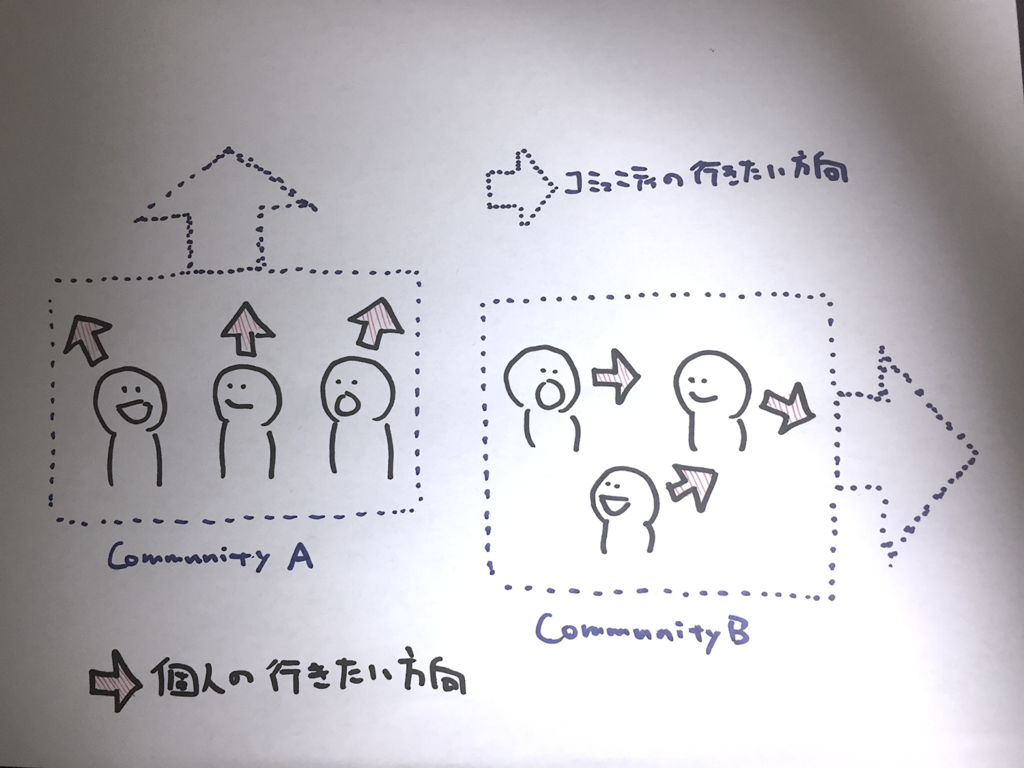 f:id:assa:20180506010154p:plain