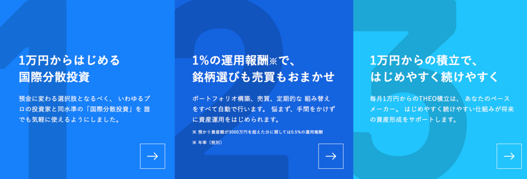 f:id:assetmoney:20180704205709p:plain f:id:assetmoney:20180704205709p:plain