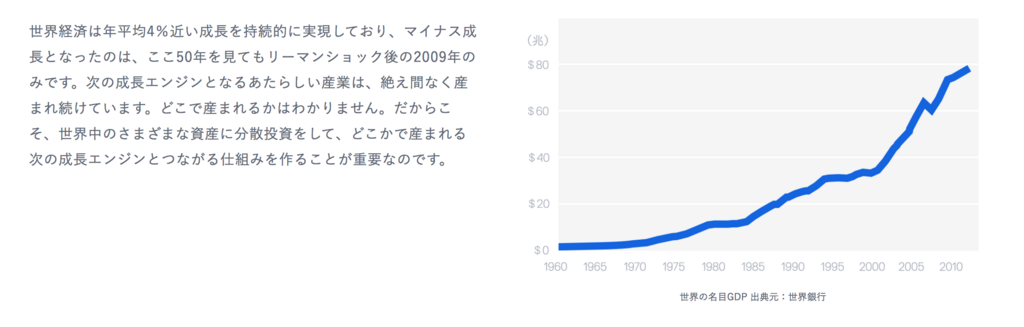 f:id:assetmoney:20180704214107p:plain f:id:assetmoney:20180704214107p:plain